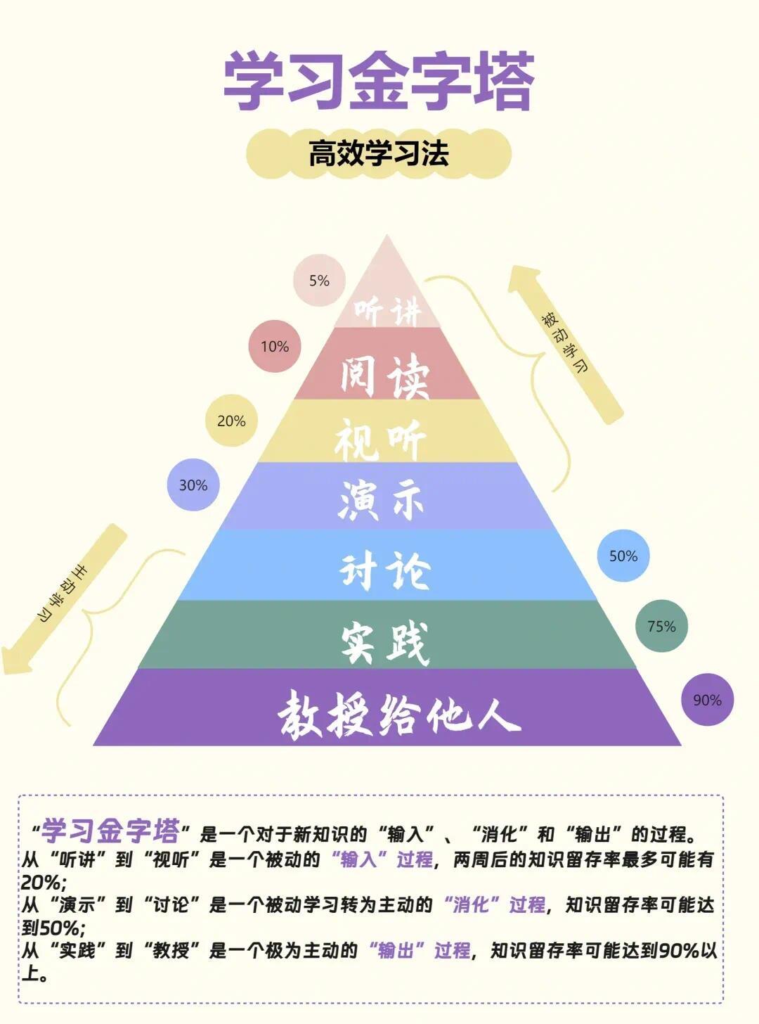 幼博连读-从幼儿园直读博士封面图